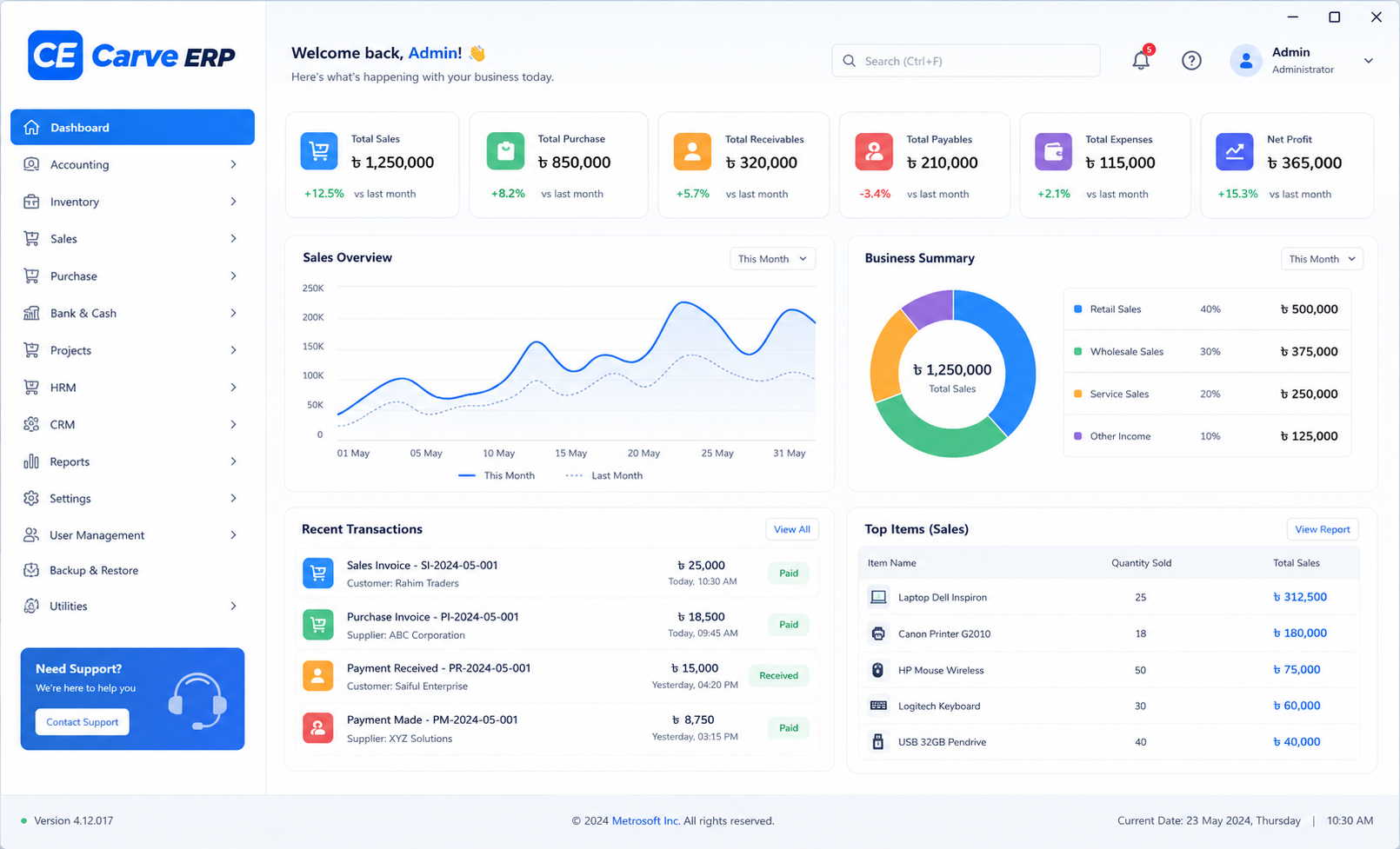 Crave ERP Dashboard